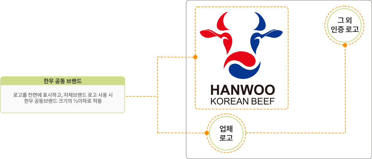 PC용 로고 표시 이미지