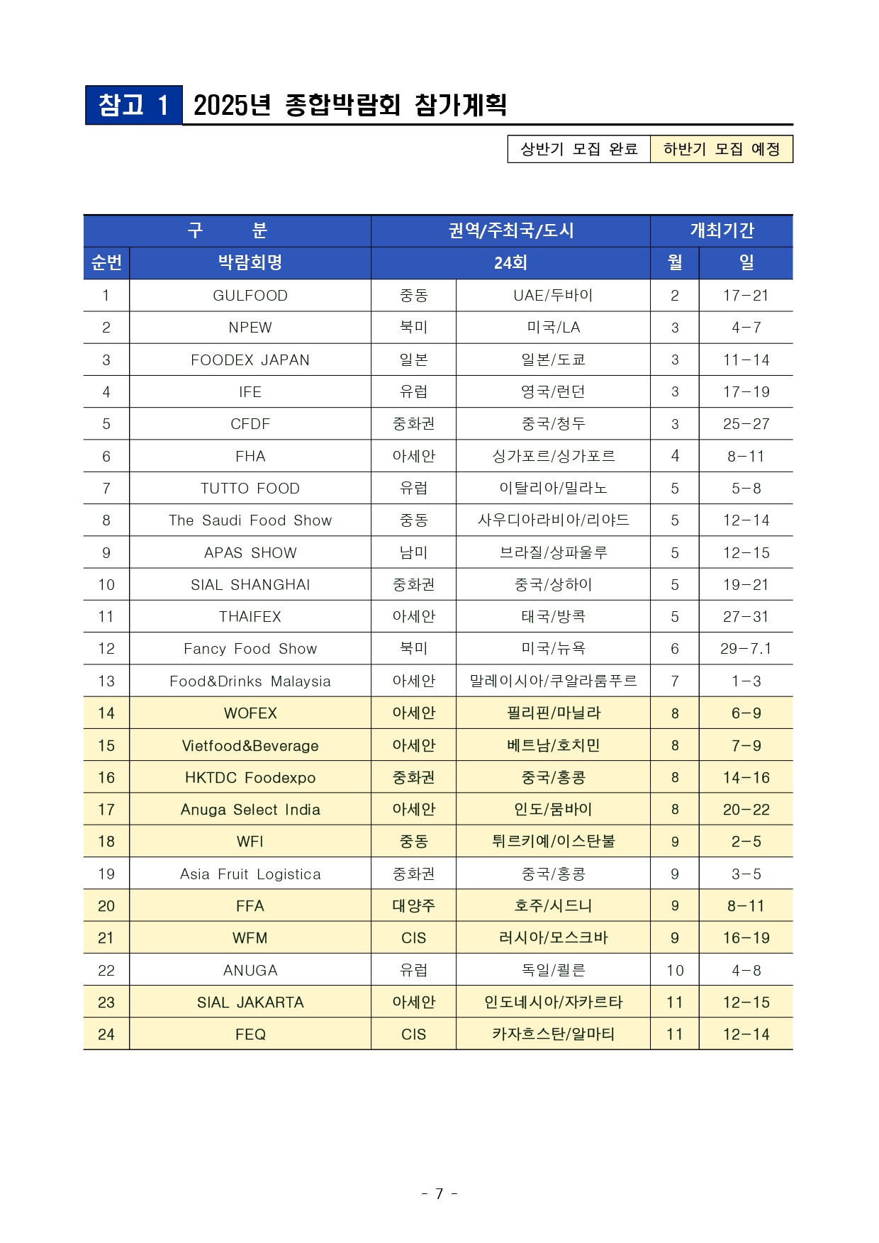 202520ED9598EBB098EAB8B020EAB5ADECA09CEC8B9DED9288EBB095EB9E8CED9A8C20ECB0B8EAB080EC9785ECB2B420EBAAA8ECA791EAB3B5EAB3A0EBACB8 ECA285ED95A9 page 0007