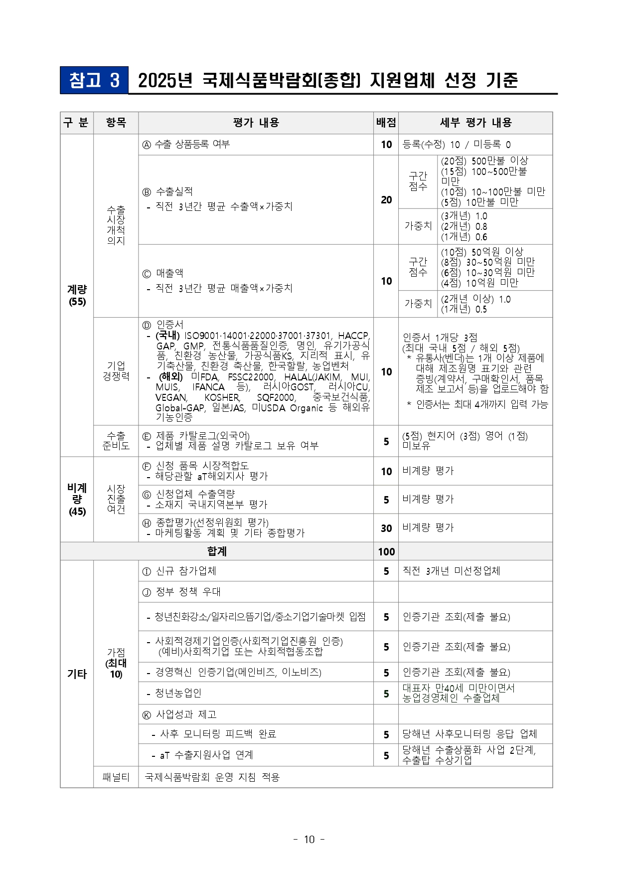 202520ED9598EBB098EAB8B020EAB5ADECA09CEC8B9DED9288EBB095EB9E8CED9A8C20ECB0B8EAB080EC9785ECB2B420EBAAA8ECA791EAB3B5EAB3A0EBACB8 ECA285ED95A9 page 0010